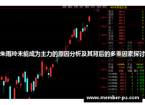 朱雨玲未能成为主力的原因分析及其背后的多重因素探讨