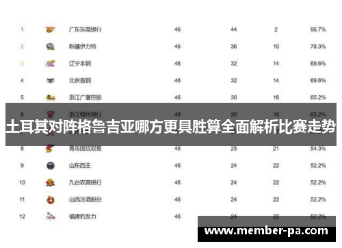 土耳其对阵格鲁吉亚哪方更具胜算全面解析比赛走势