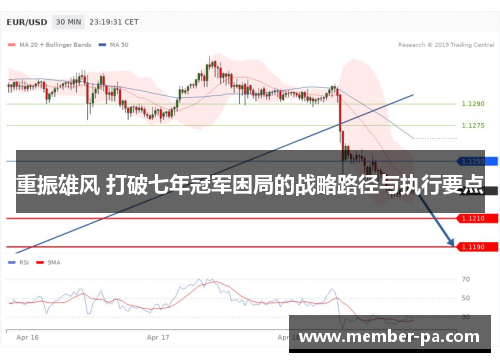 重振雄风 打破七年冠军困局的战略路径与执行要点