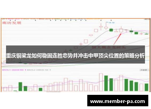 重庆铜梁龙如何稳固连胜态势并冲击中甲顶尖位置的策略分析