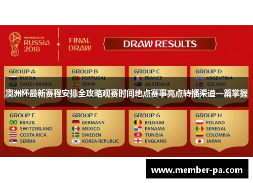 澳洲杯最新赛程安排全攻略观赛时间地点赛事亮点转播渠道一篇掌握