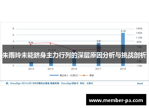 朱雨玲未能跻身主力行列的深层原因分析与挑战剖析