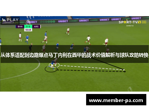 从体系适配到边路爆点马丁内利在西甲的战术价值解析与球队攻防转换