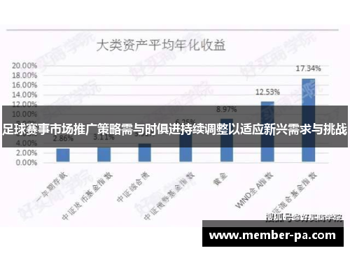 足球赛事市场推广策略需与时俱进持续调整以适应新兴需求与挑战