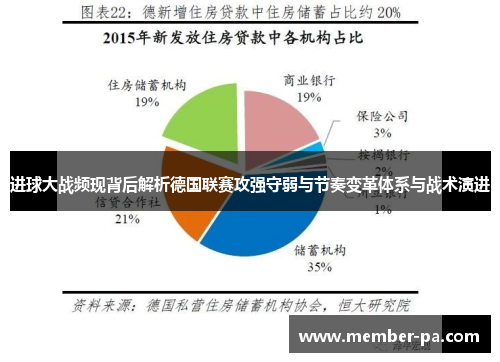 进球大战频现背后解析德国联赛攻强守弱与节奏变革体系与战术演进